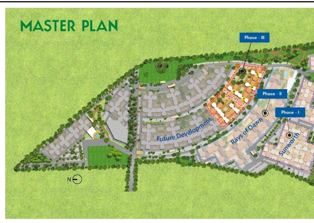 Master Plan Provident Sunworth City